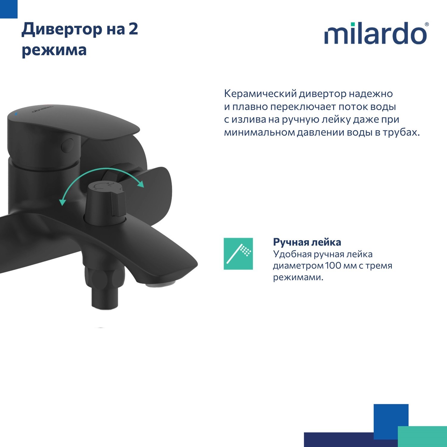 Смеситель для ванны Milardo Rora RORBL00M02