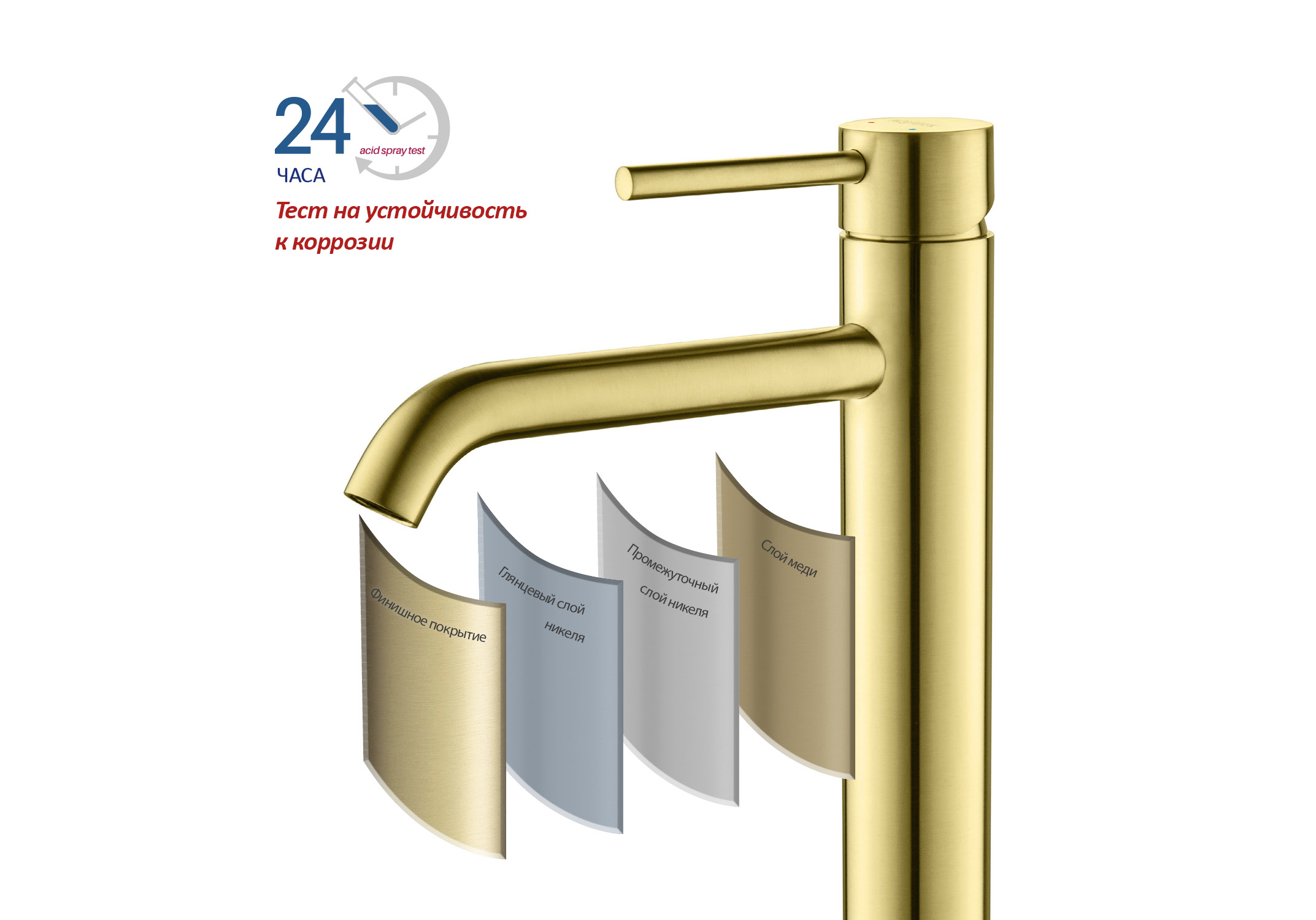 Смеситель Aquatek Европа 215 AQ1304BG для раковины