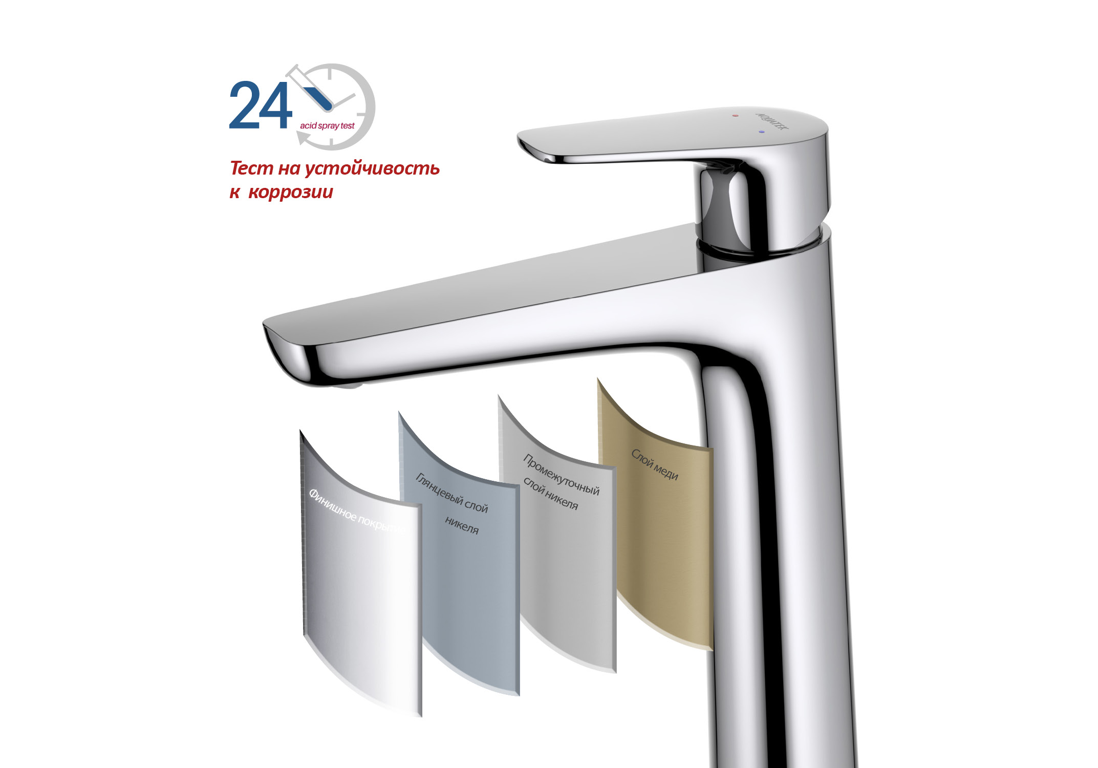 Смеситель Aquatek Бетта 230 AQ1104CR для раковины