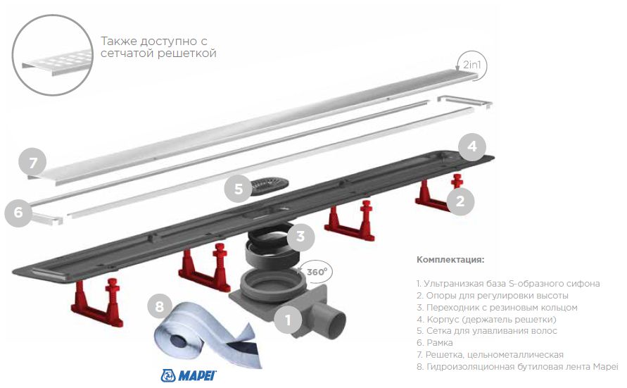 Compact Line Premium 750 с металлической рамкой линейный трап PESTAN