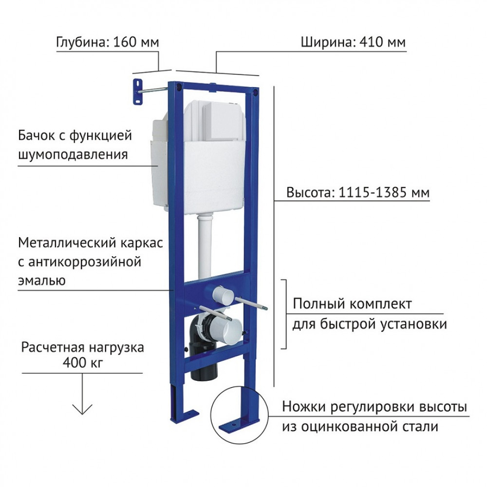 Система инсталляции для унитазов Berges Line 410 040338