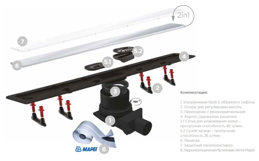 Frameless line 450 линейный трап PESTAN