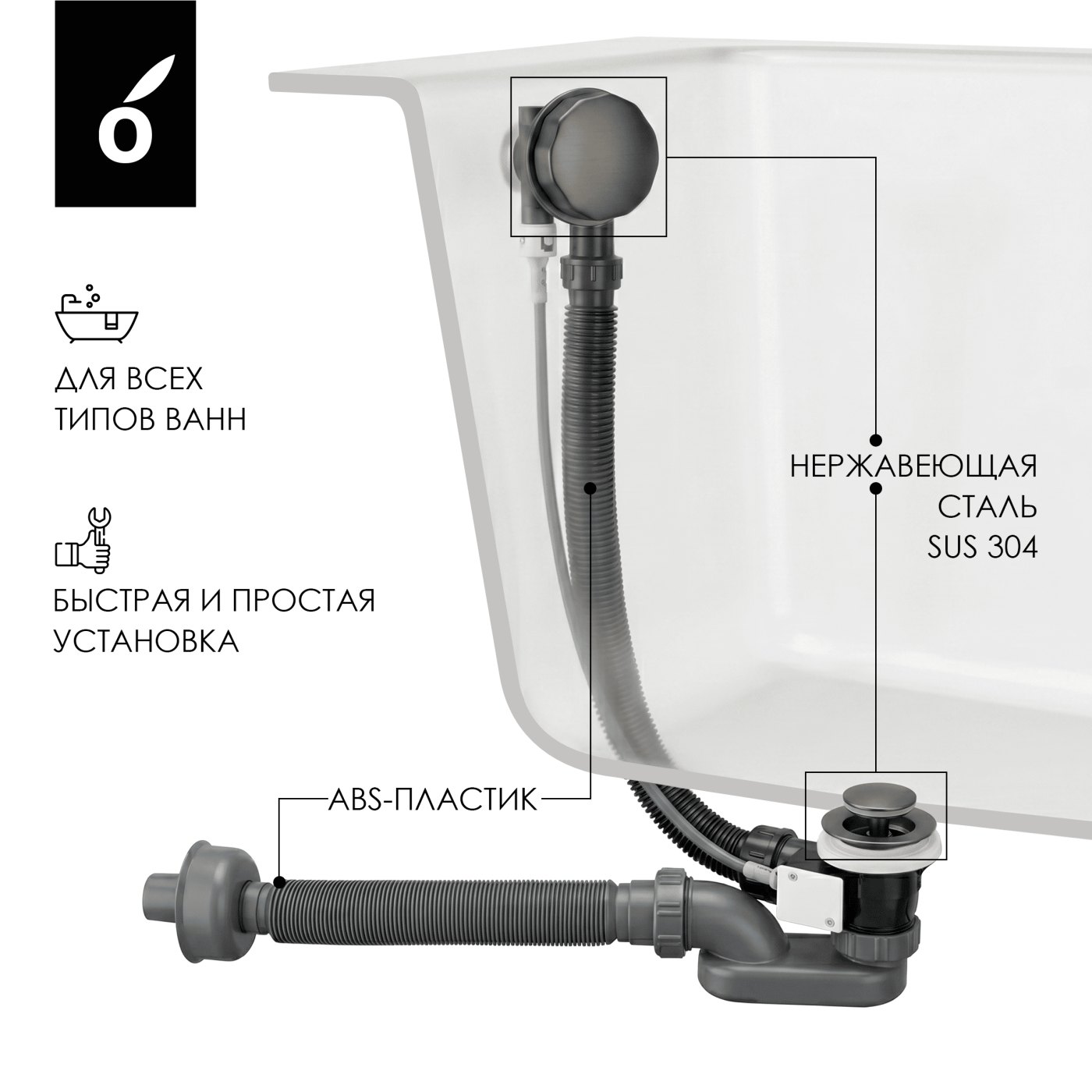 Сифон с переливом для ванны Oliveeka OL-104-BGM, матовый оружейный металл