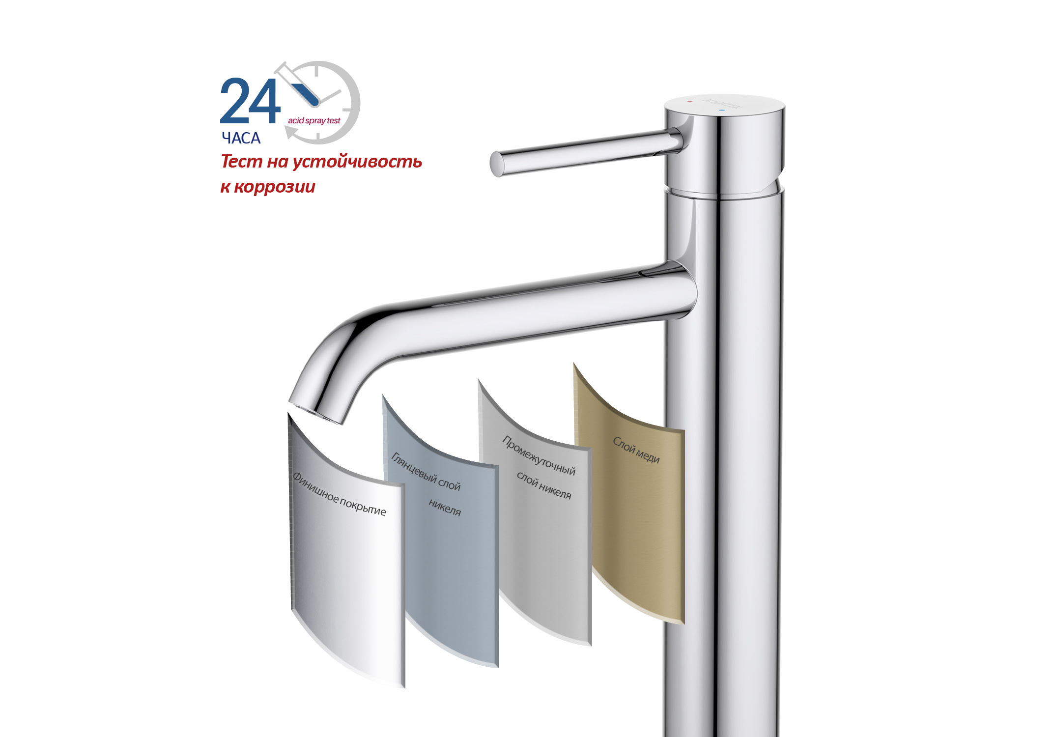 Смеситель Aquatek Европа 215 AQ1304CR для раковины