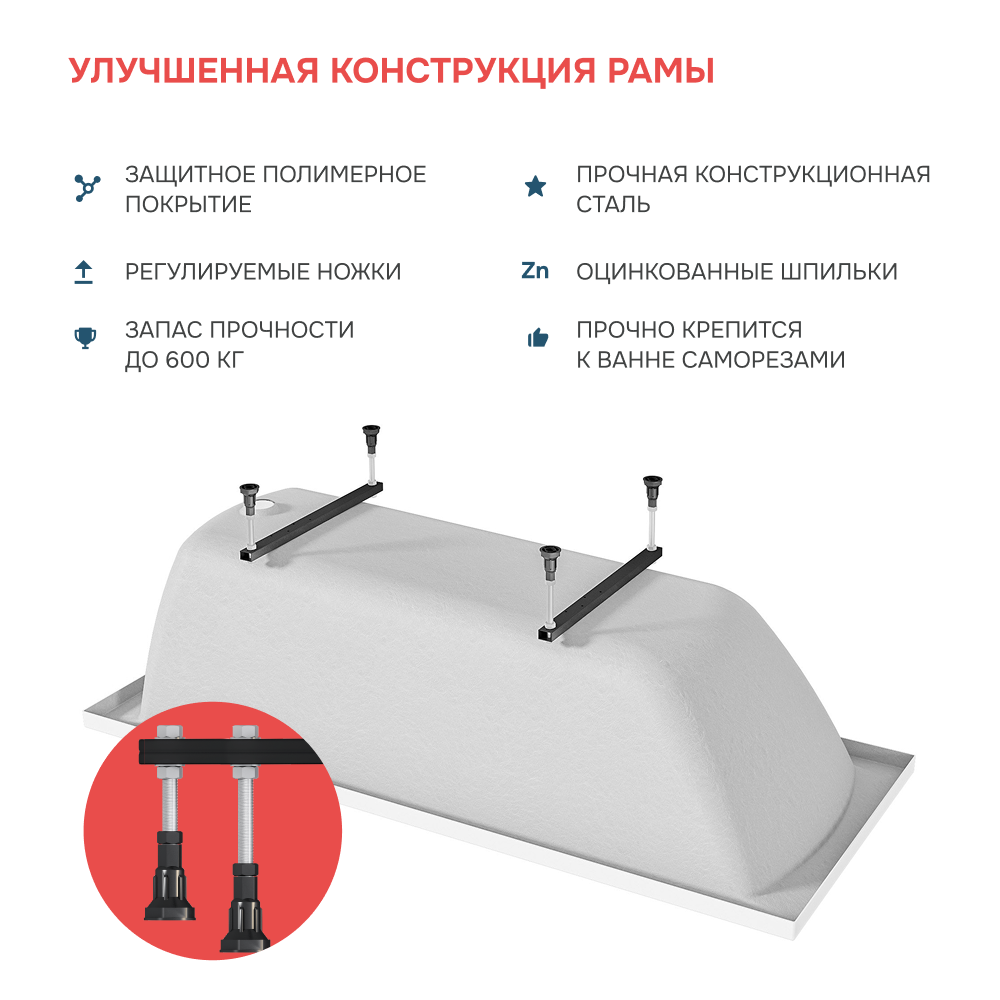 Ванна акриловая 1MarKa Modern 140x70 см