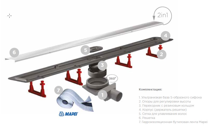 Compact Line Premium 750 Линейный трап PESTAN