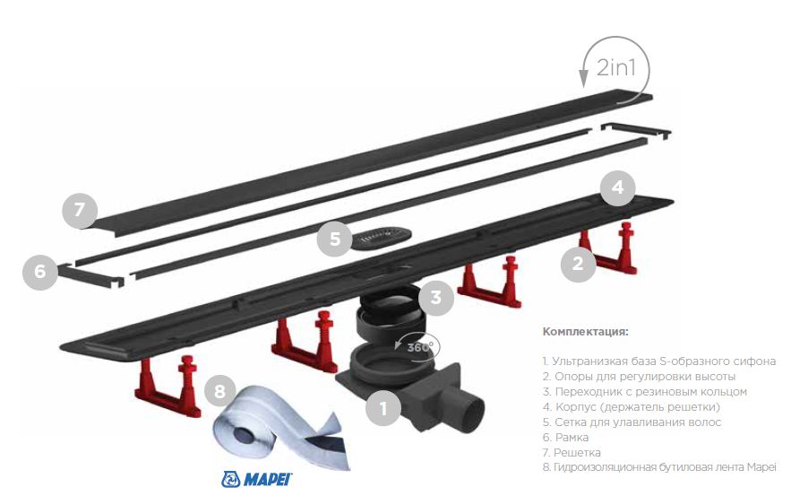 Compact Line Premium 450 Matte Black линейный трап PESTAN