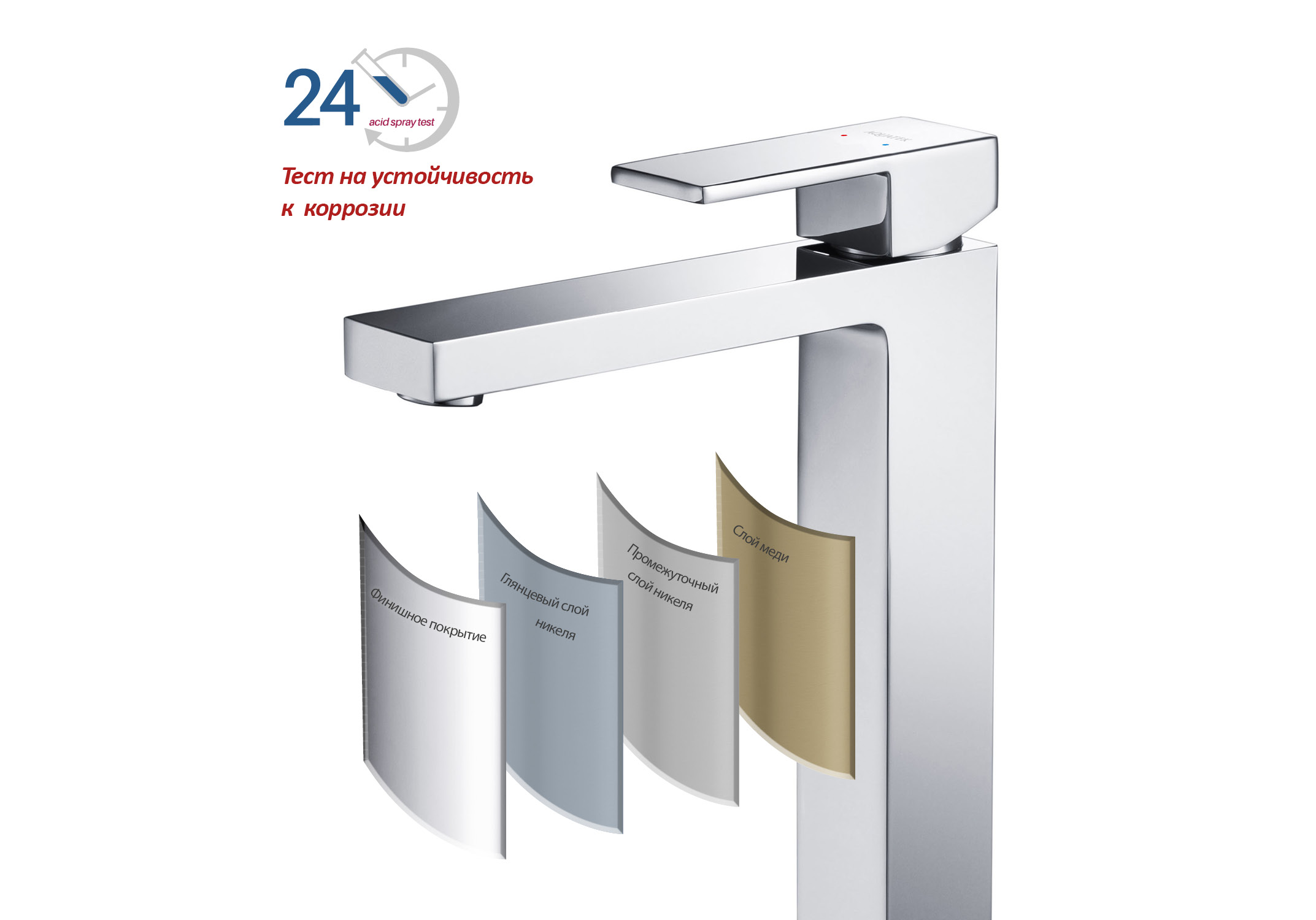 Смеситель Aquatek Либра AQ1604CR для раковины