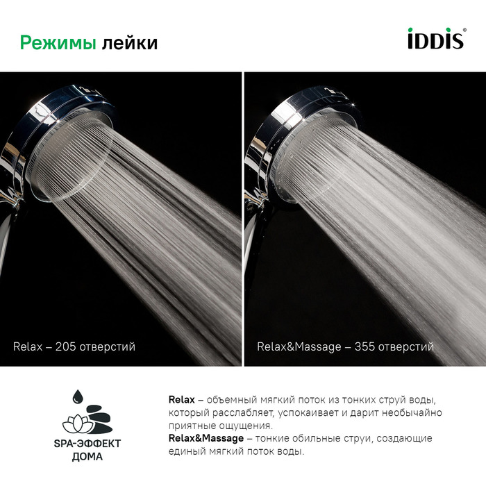 Лейка для душа Iddis SpaHome SPA1F00i18