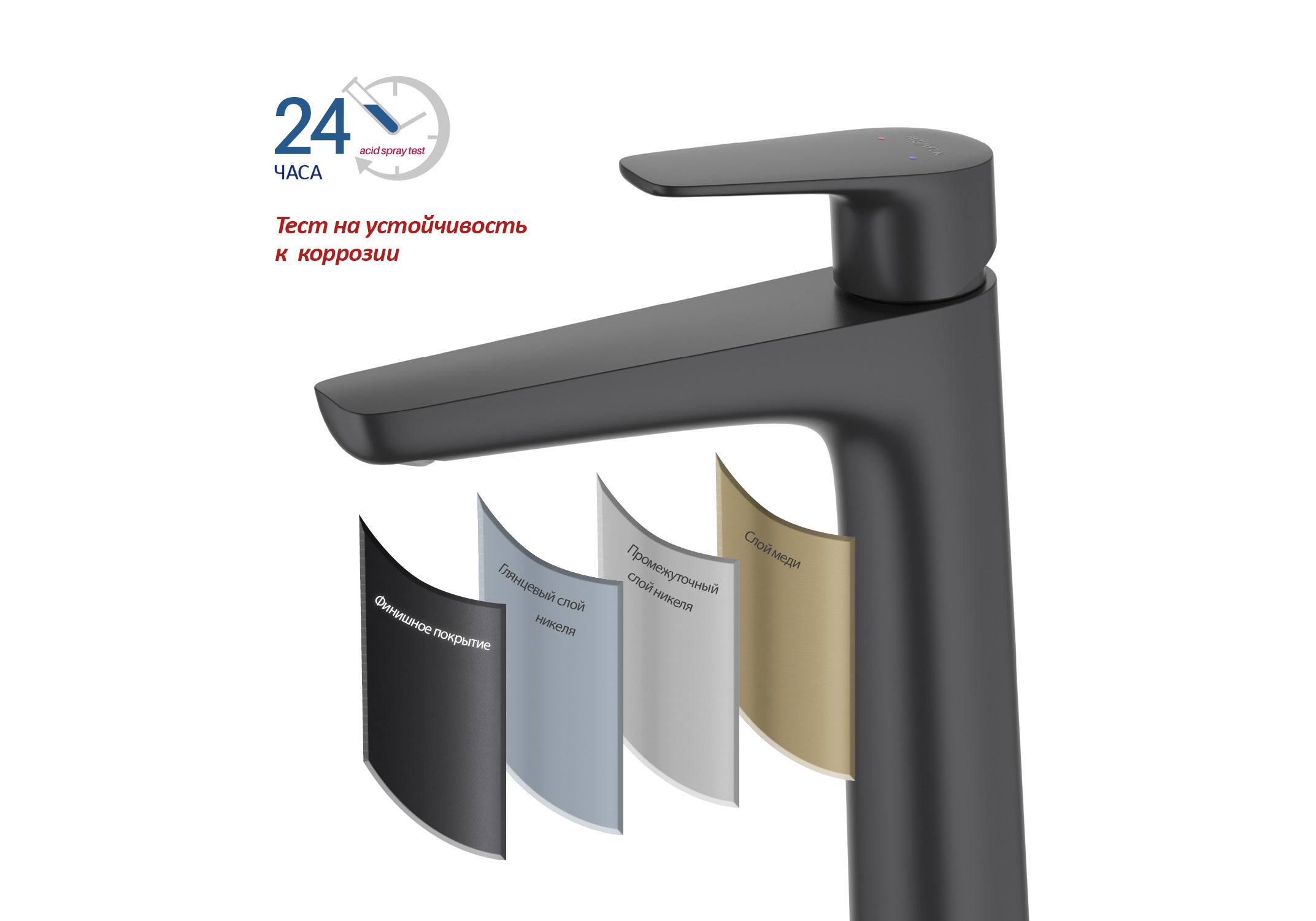 Смеситель Aquatek Бетта 230 AQ1104MB для раковины