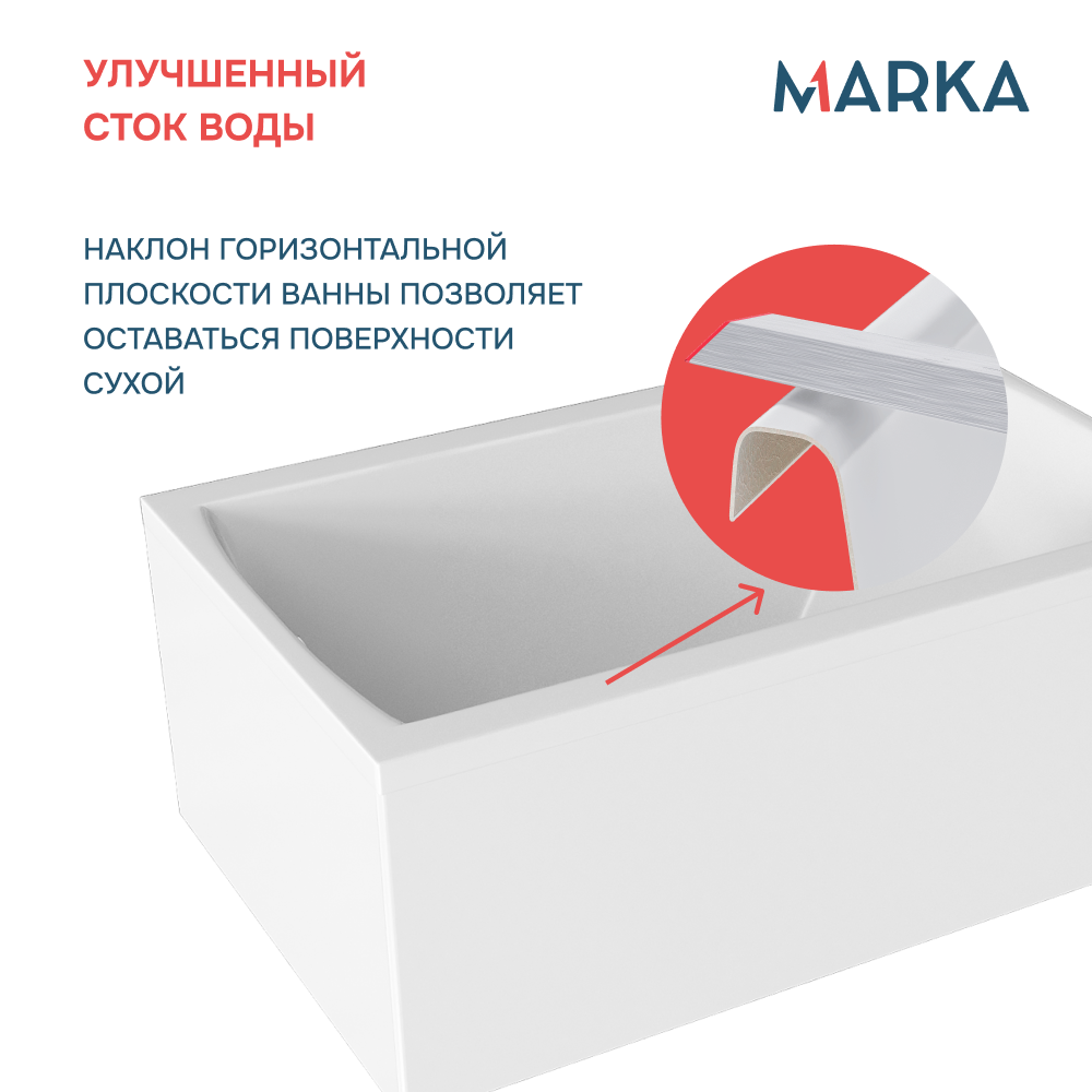 Ванна акриловая 1MarKa Modern 140x70 см