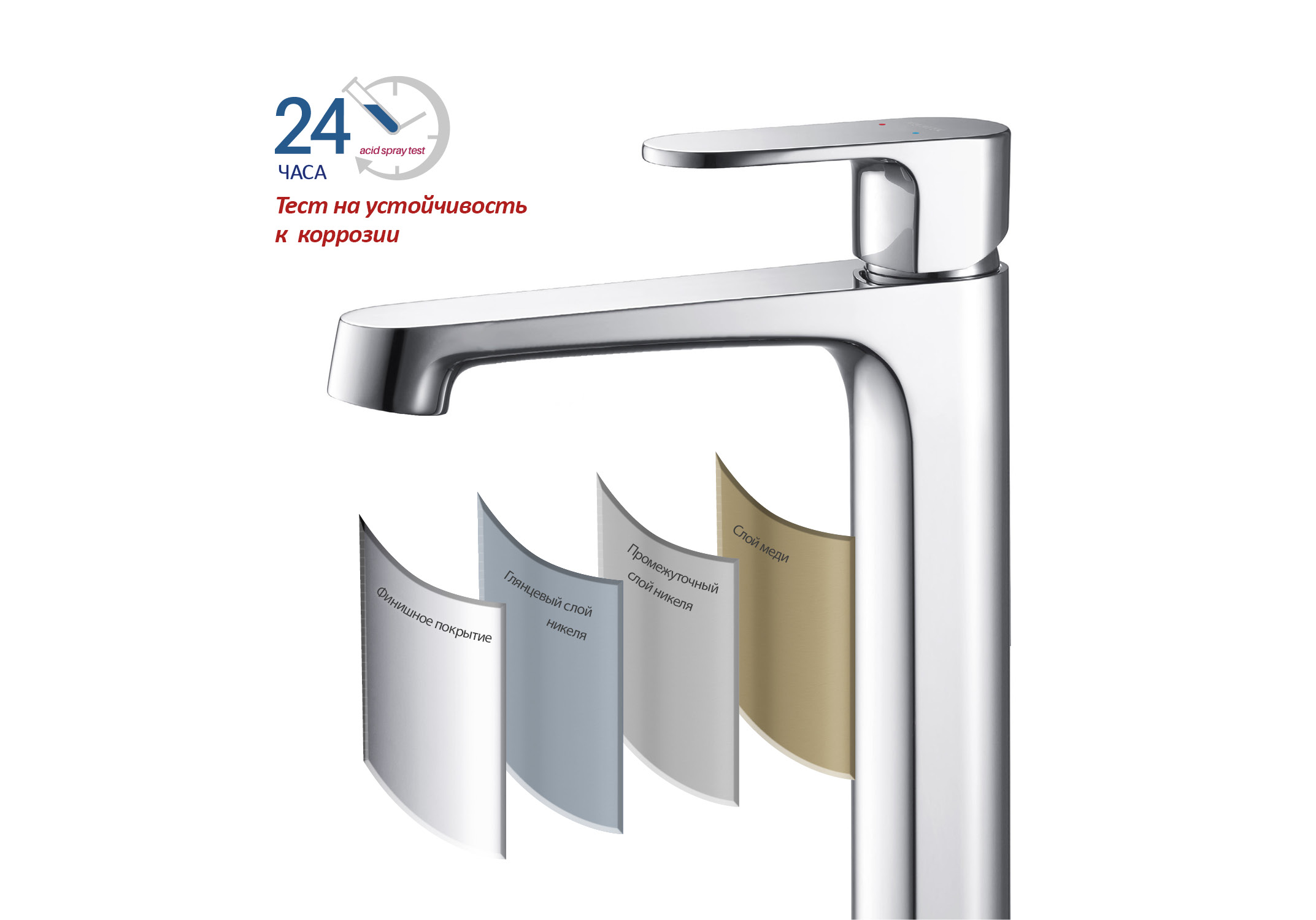 Смеситель Aquatek Оберон 240 AQ1204CR для раковины