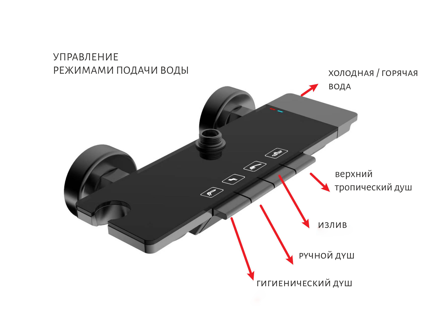 Душевая система Aquatek Поларис AQ3040CR