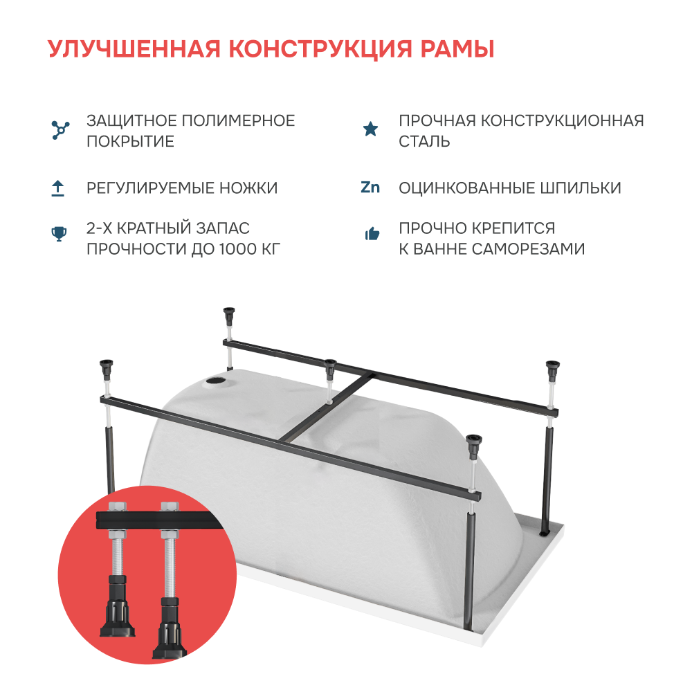 Ванна акриловая 1MarKa Modern 150x70 см Стандарт 2+
