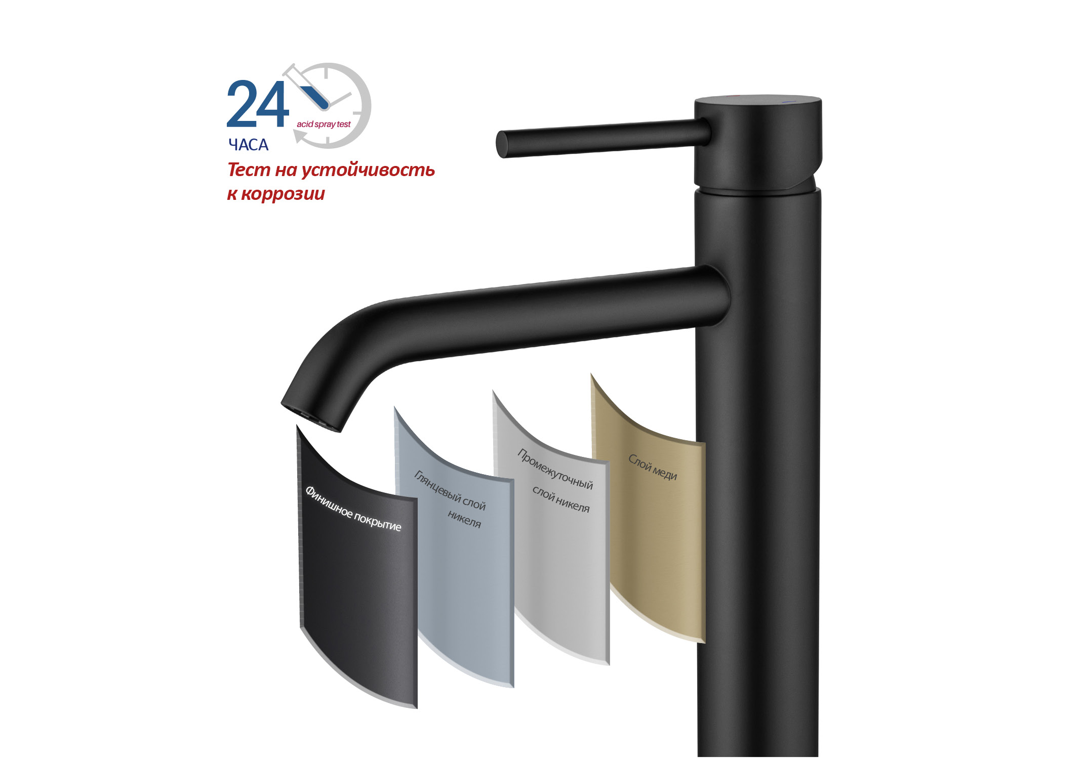 Смеситель Aquatek Европа 215 AQ1304MB для раковины