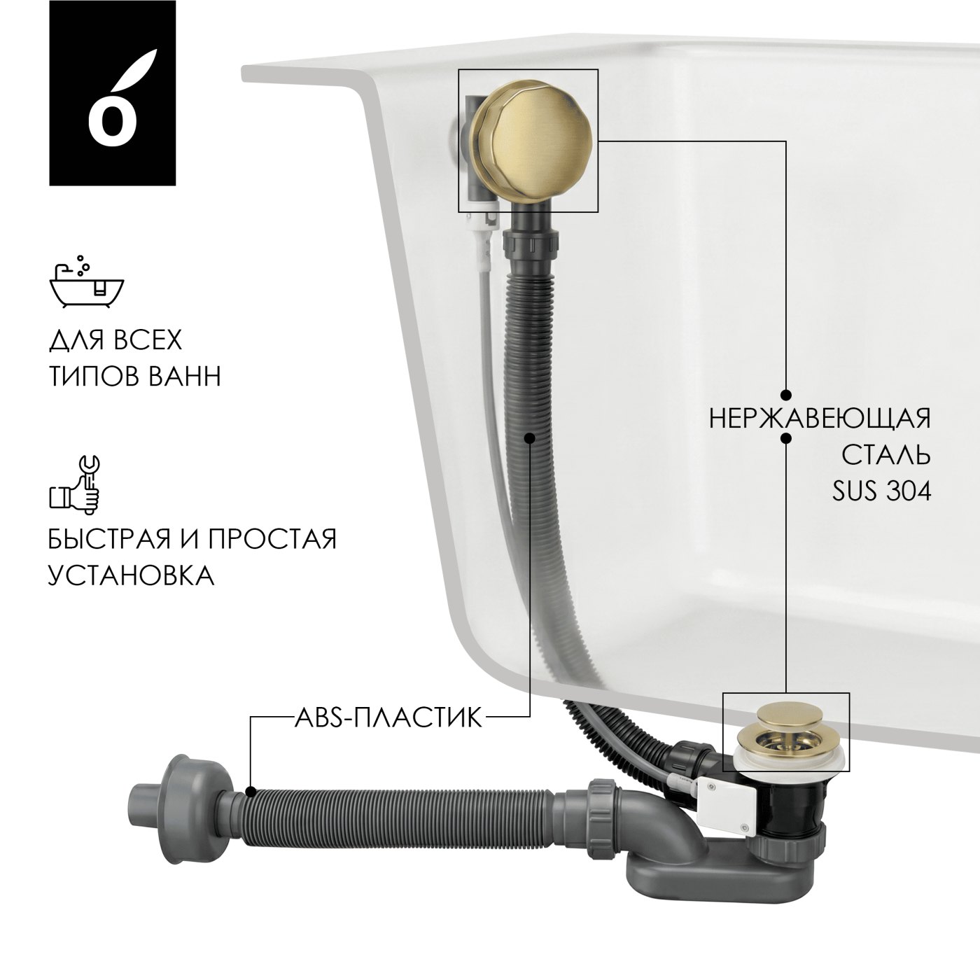 Сифон с переливом для ванны Oliveeka OL-104-BG, золотой матовый